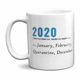 2020 Definition Mug